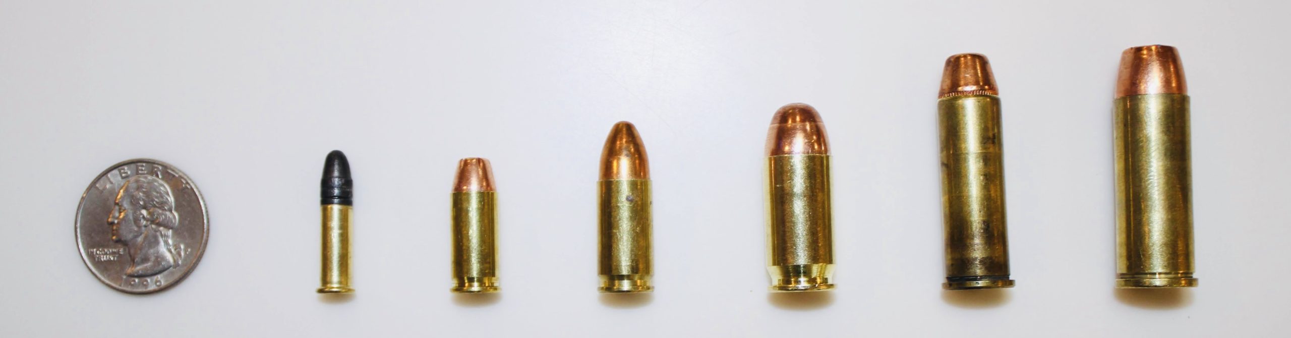 Most Common Calibers